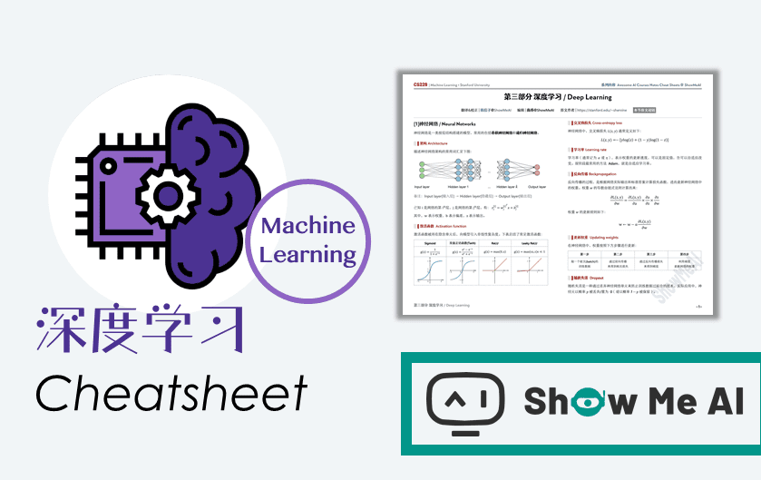 ShowMeAI知识社区